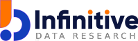 Infinitive Market Data Research Report